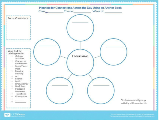 lesson-plan-visual-organizer