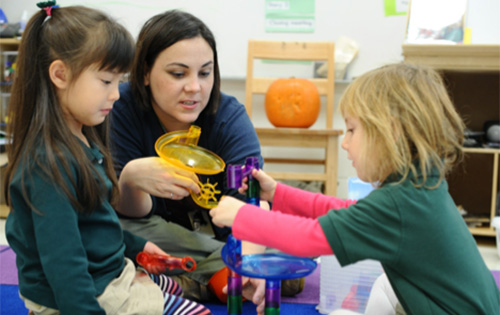 Setting Up Classroom Centers
